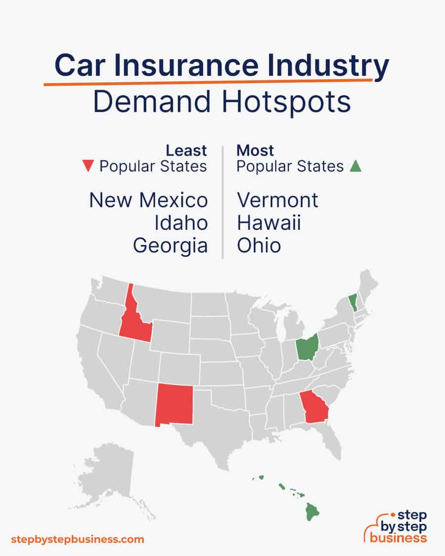 car insurance demand hotspots