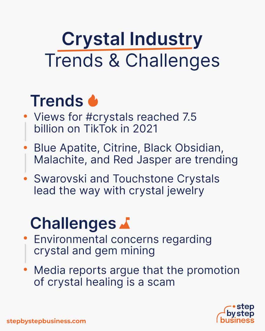 crystal industry Trends and Challenges