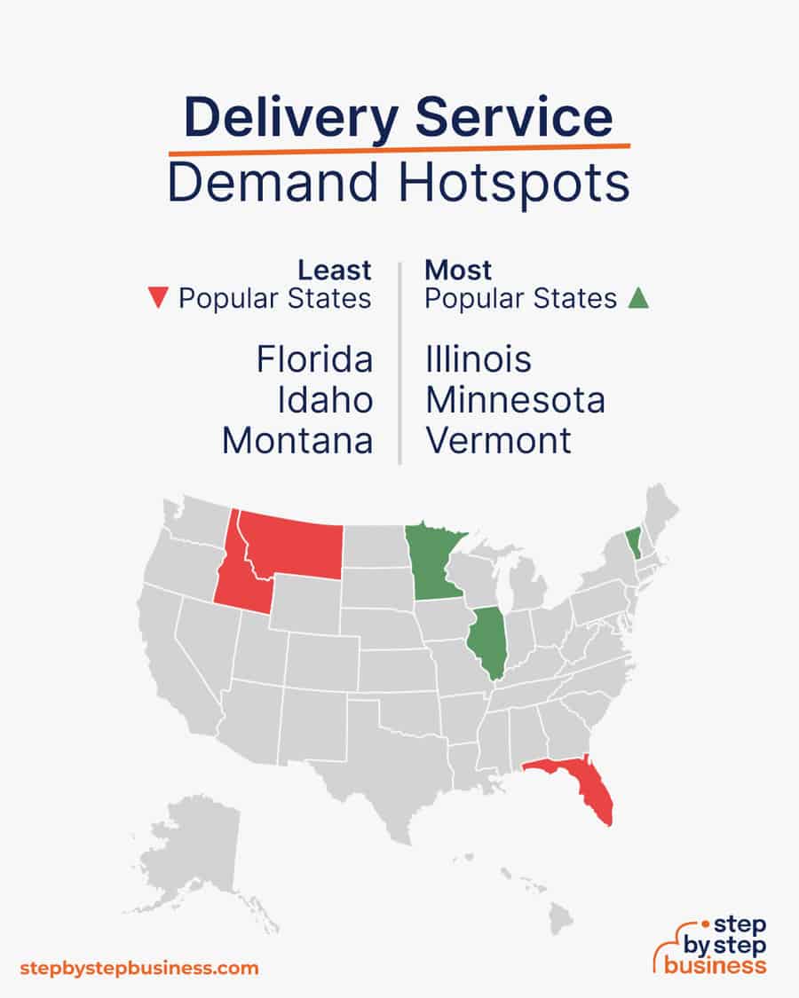 delivery service demand hotspots