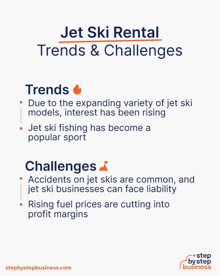 How to Start a Jet Ski Rental Business in 13 Steps