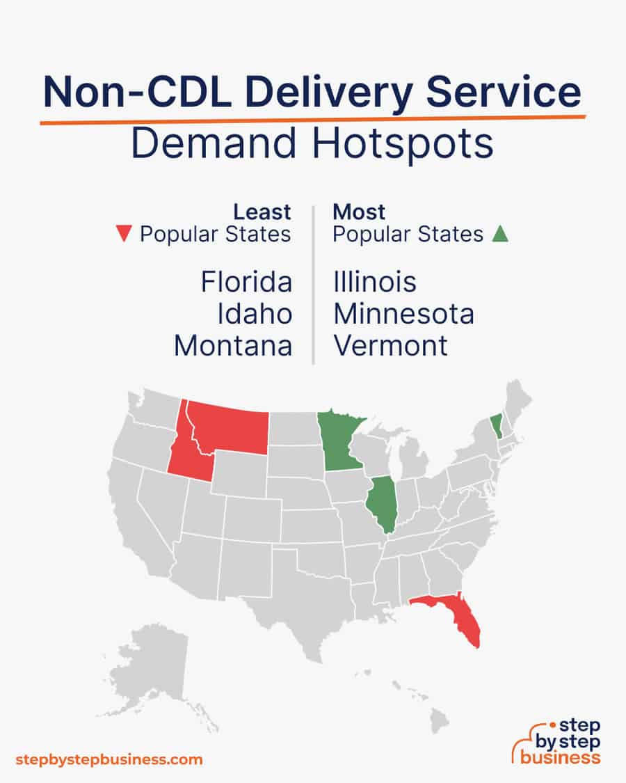 non-cdl delivery service demand hotspots