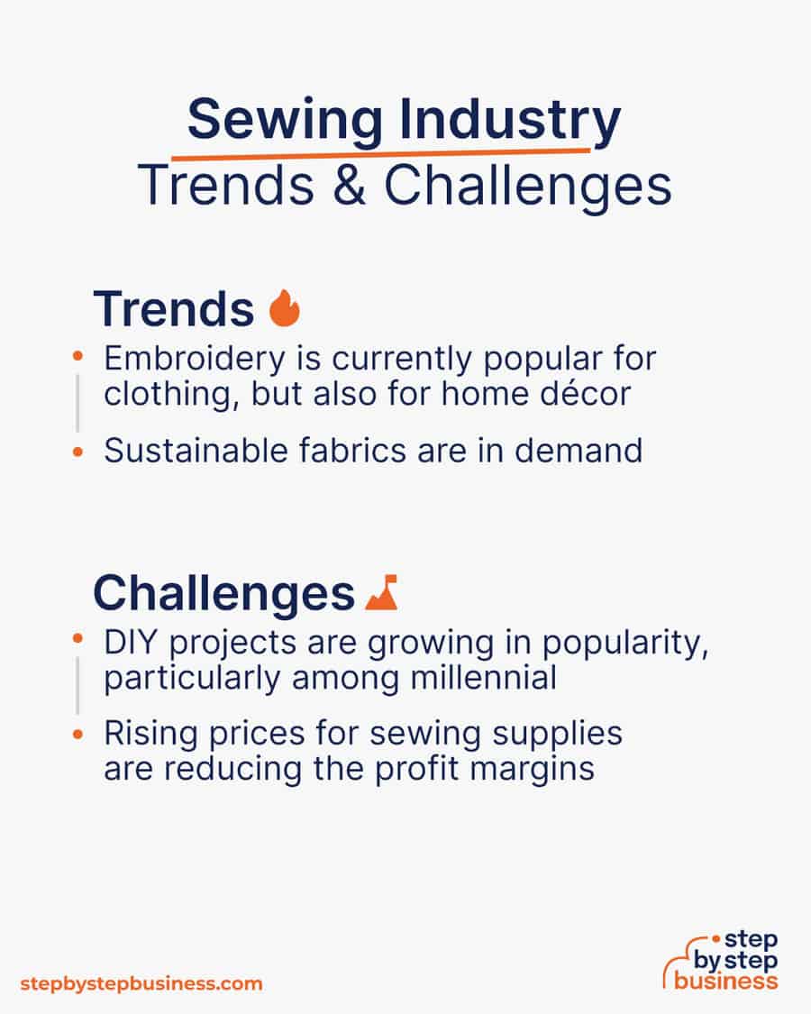 sewing industry Trends and Challenges