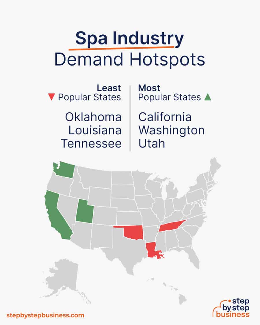 spa industry demand hotspots