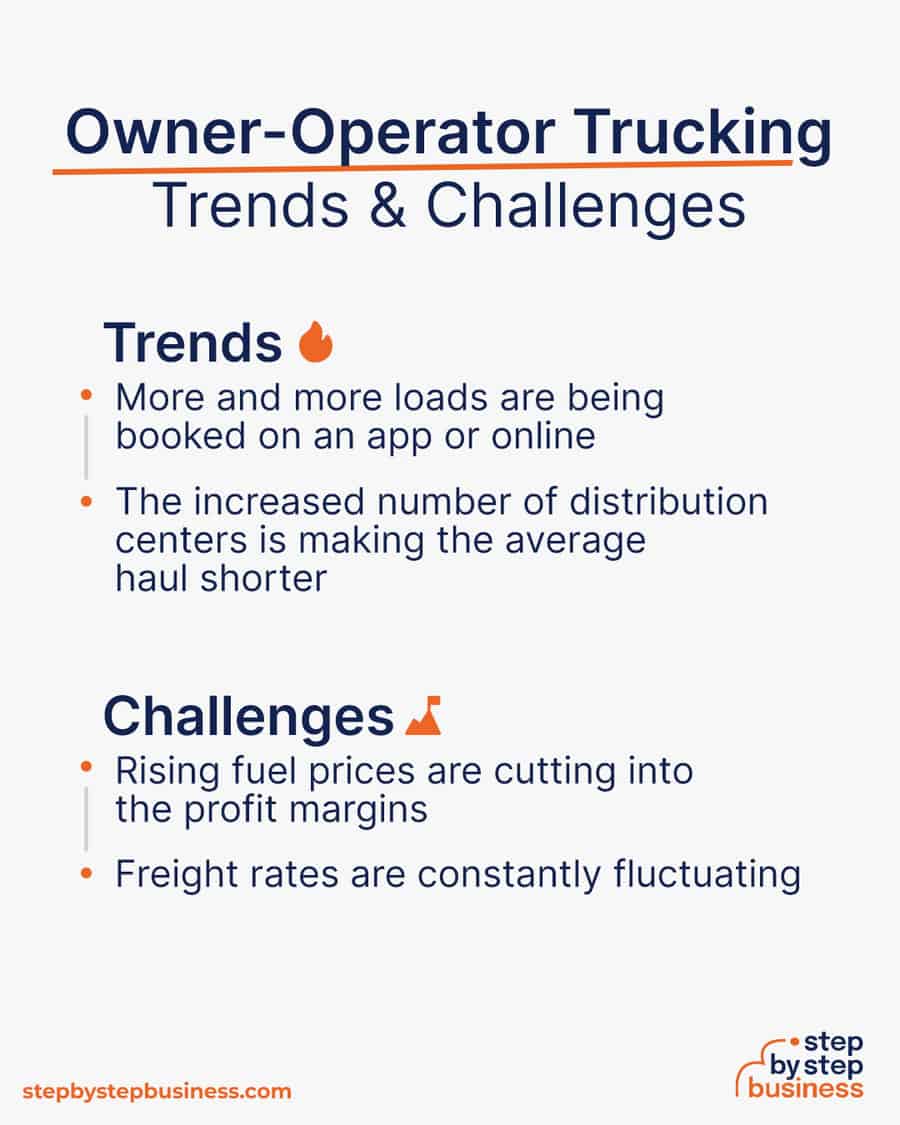 owner-operator trucking Trends and Challenges