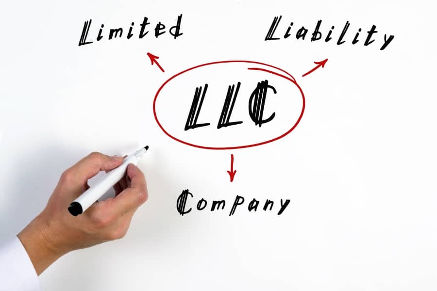 LTD Vs LLC What Is The Difference Step By Step Business