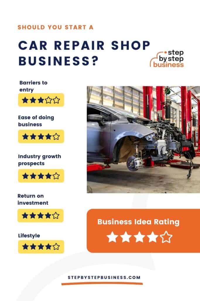 Should you start a car repair shop business
