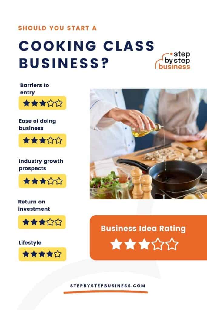 Should you start a cooking class business