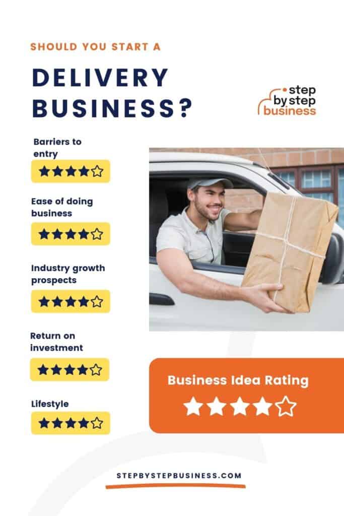 Should you start a delivery business