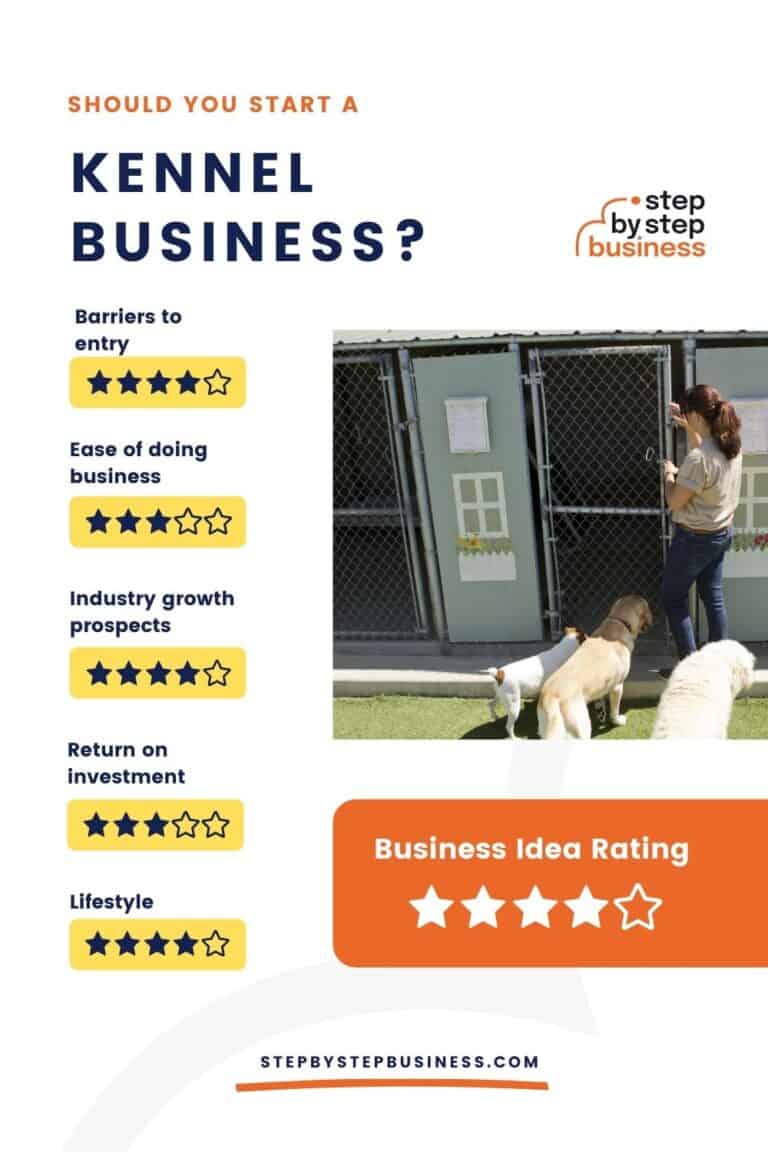 How to Start a Kennel in 2022 Step By Step Business