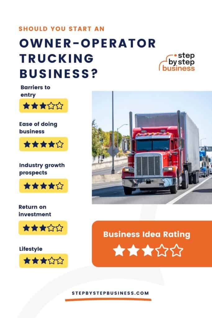 Should you start an owner-operator trucking business