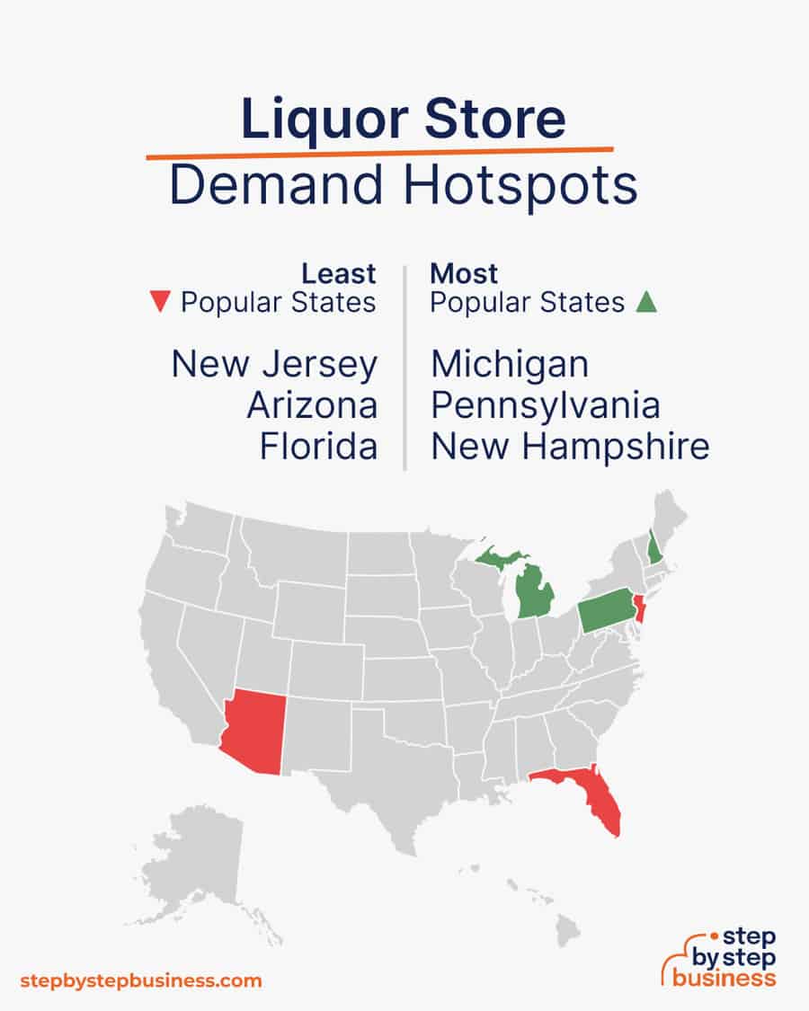 liquor store demand hotspots