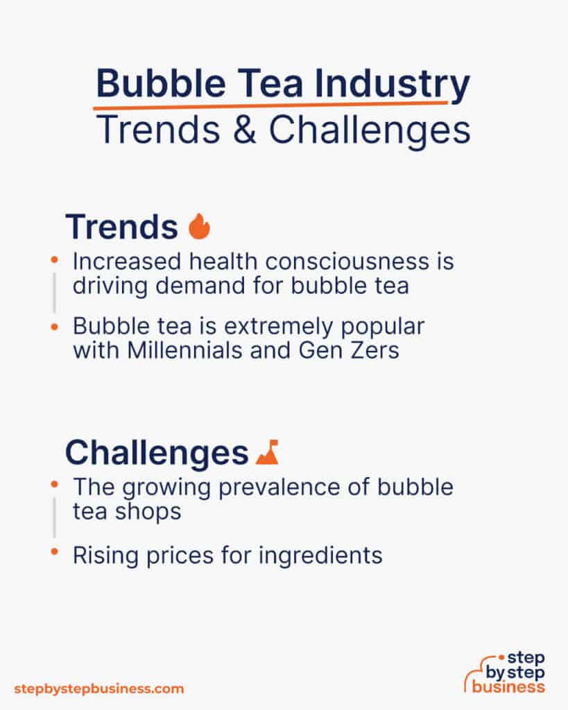 How to Start a Successful Bubble Tea Business in 2024