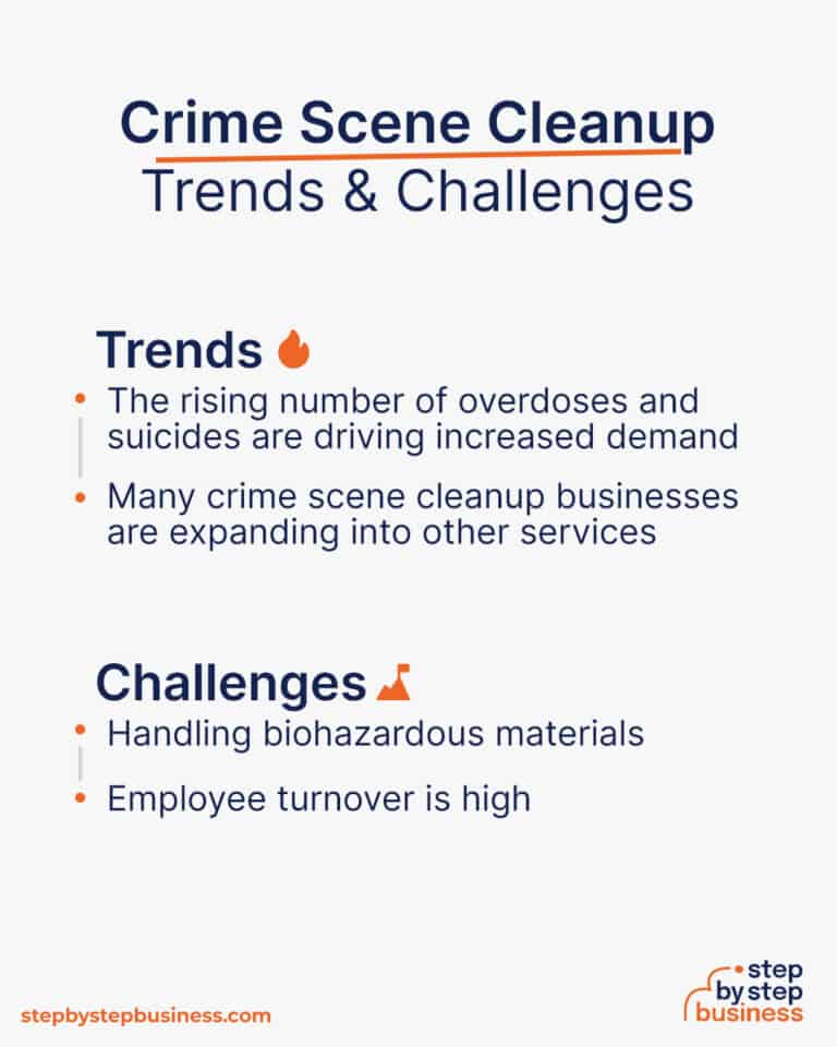 How to Start a Crime Scene Cleanup Business in 13 Steps