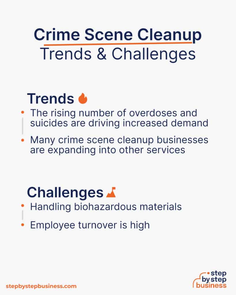 how-to-start-a-crime-scene-cleanup-business-in-2024