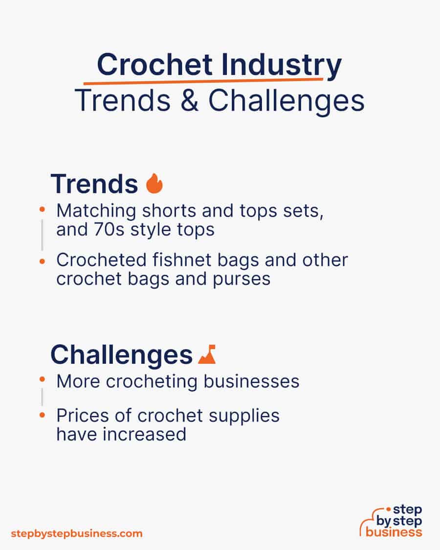 crochet industry Trends and Challenges
