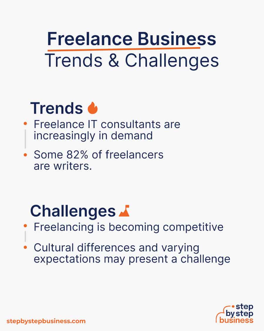 freelance industry Trends and Challenges