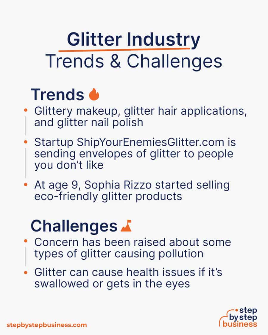 glitter industry Trends and Challenges
