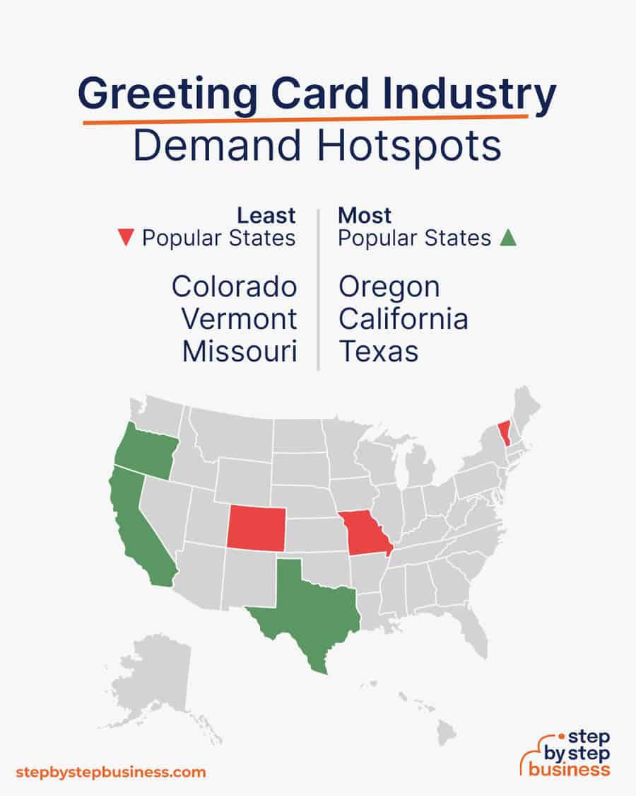 greeting card industry demand hotspots