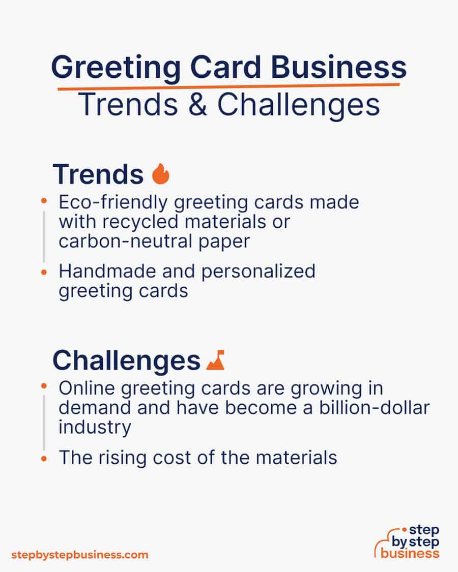 greeting card industry Trends and Challenges