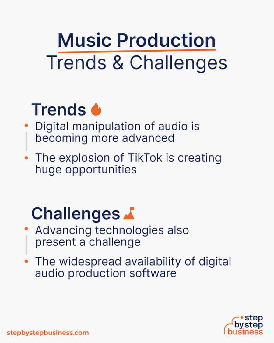music production Trends and Challenges