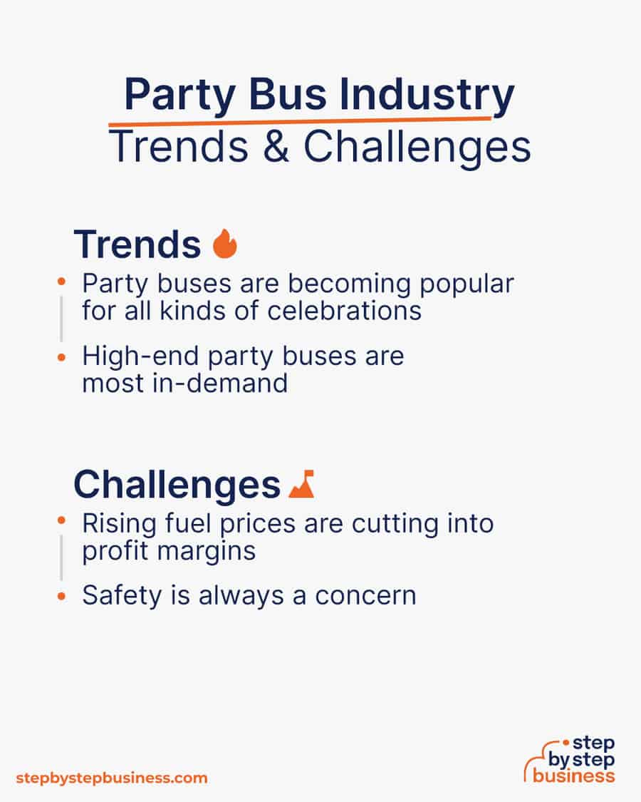 party bus Trends and Challenges