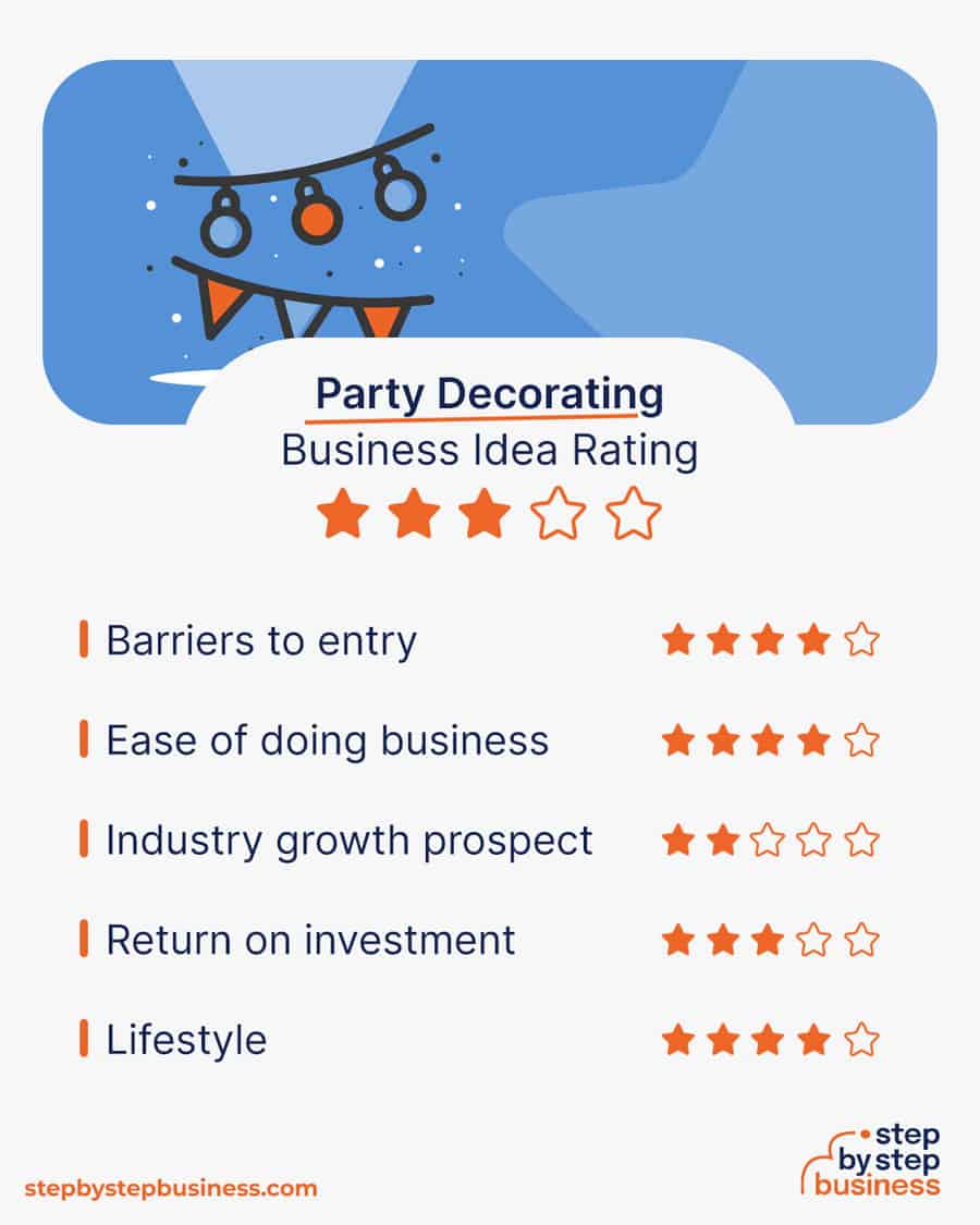 party decorating business idea rating