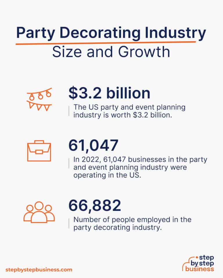 How to Start a Party Decorating Business in 13 Steps
