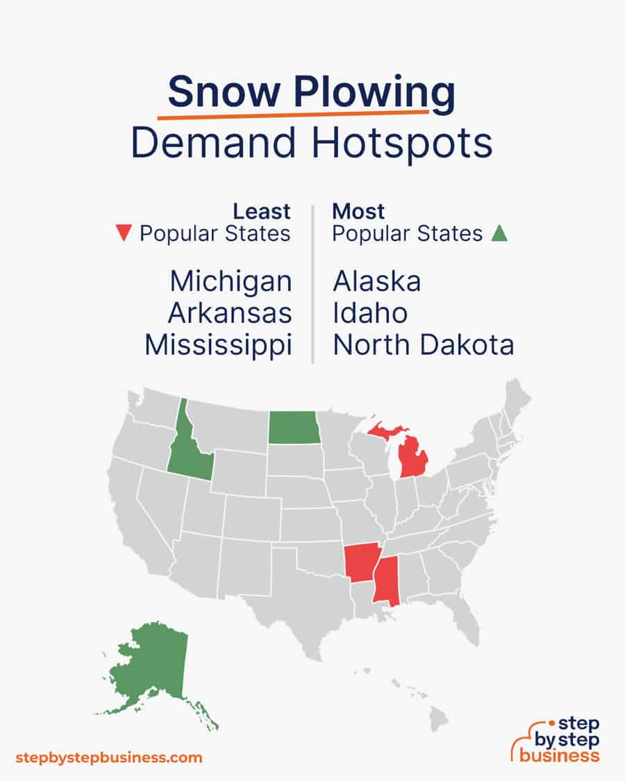snow plowing industry demand hotspots