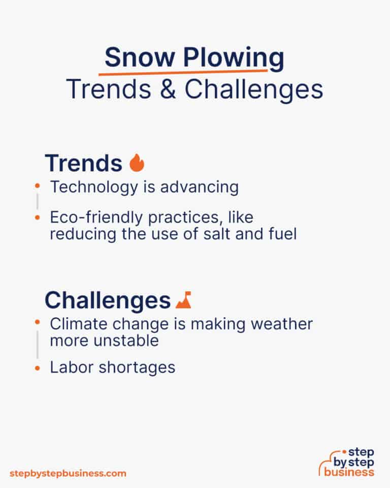 How to Start a Profitable Snow Plowing Business in 13 Steps