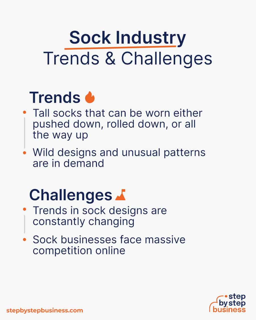 sock Trends and Challenges