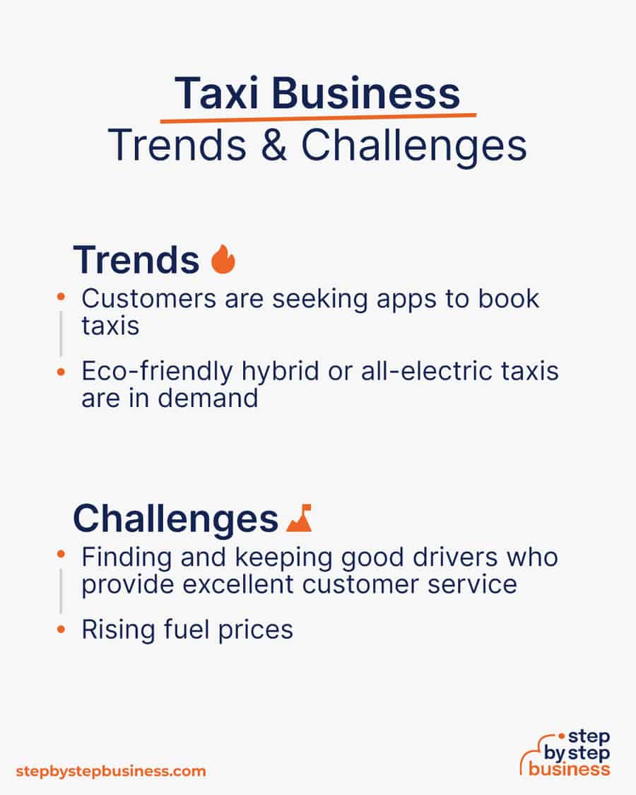 taxi industry Trends and Challenges