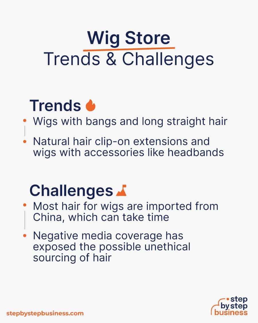 wig store Trends and Challenges