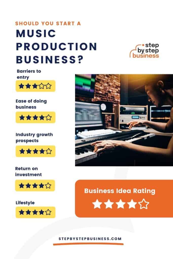 Should you start a music production business