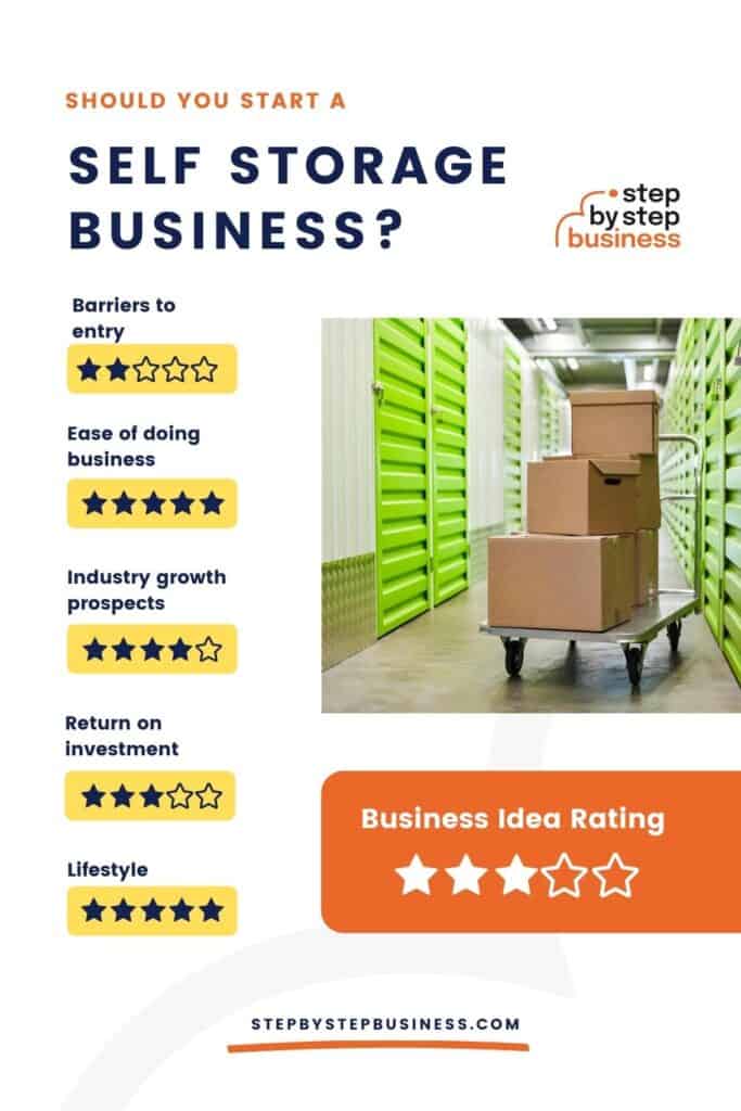 How to Start a Self Storage Business Step By Step Business