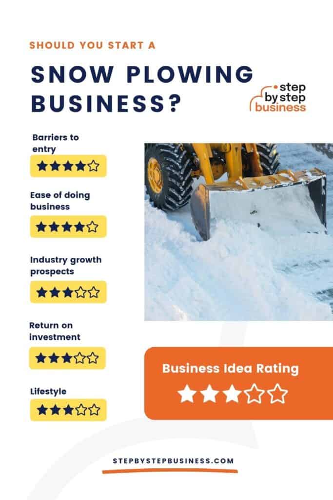 How to Start a Snow Plowing Business in 2022 Step By Step Business