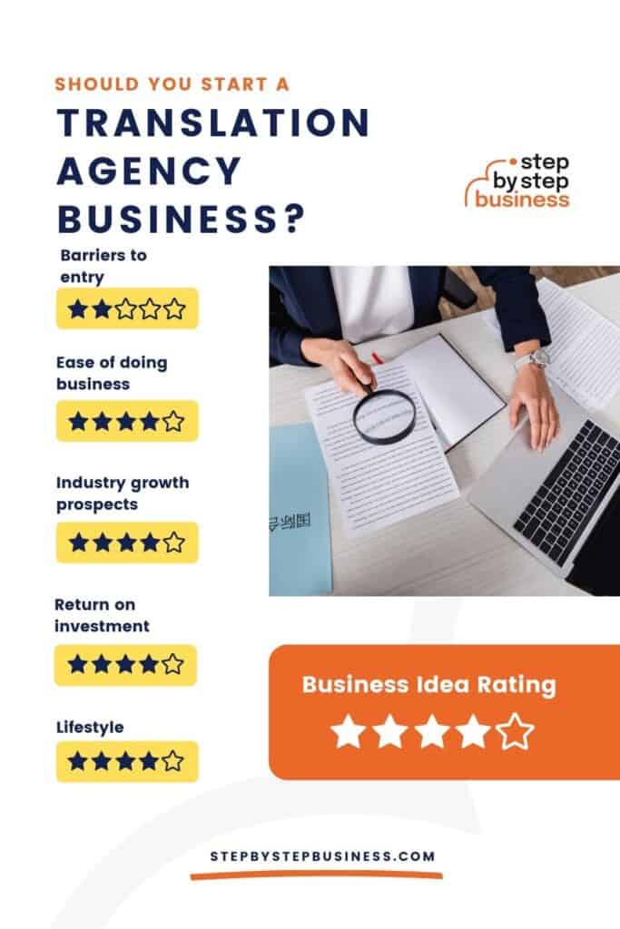 How to Start a Translation Agency in 2022 Step By Step Business