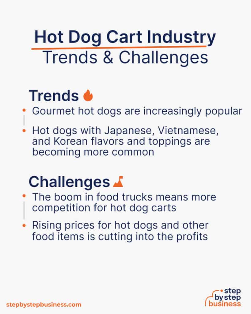 How to Start a Hot Dog Cart Cost and Profit Potential