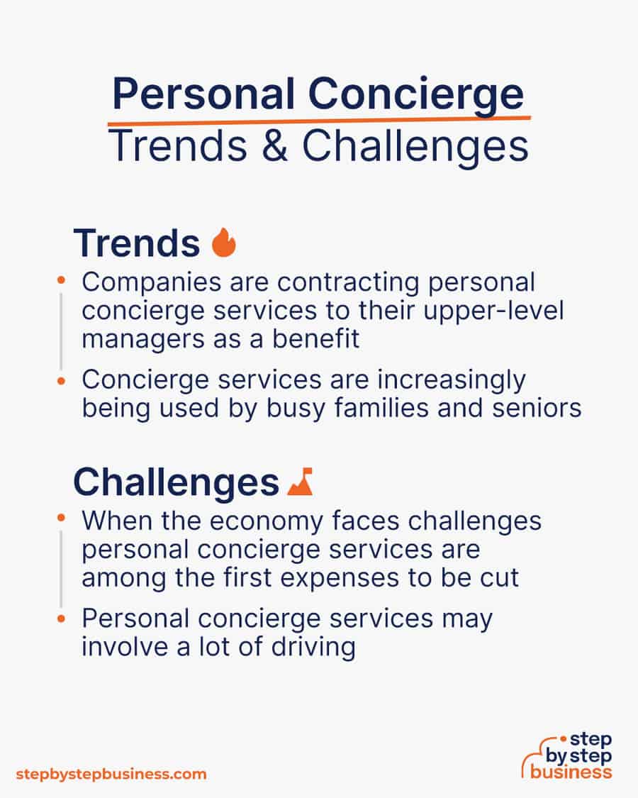 personal concierge Trends and Challenges