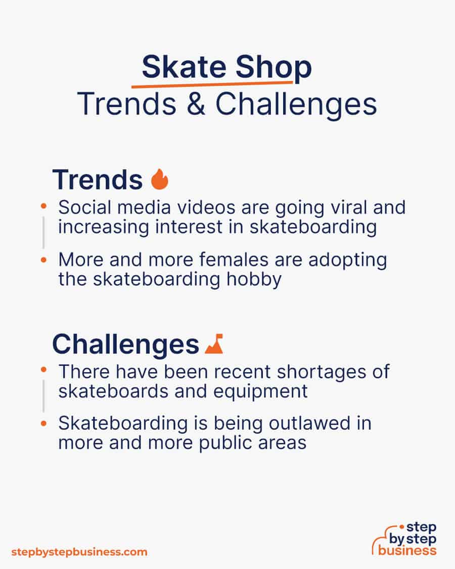 skate shop Trends and Challenges