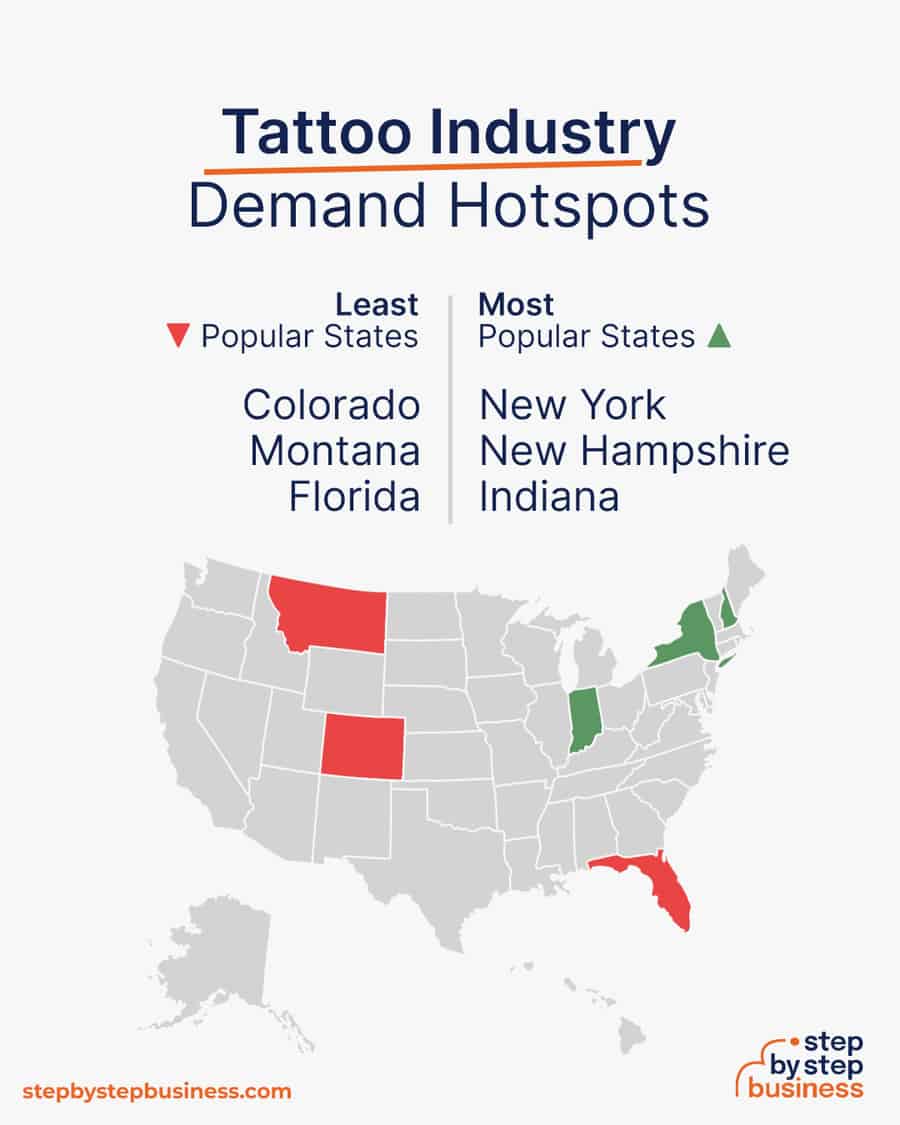 tattoo industry demand hotspots