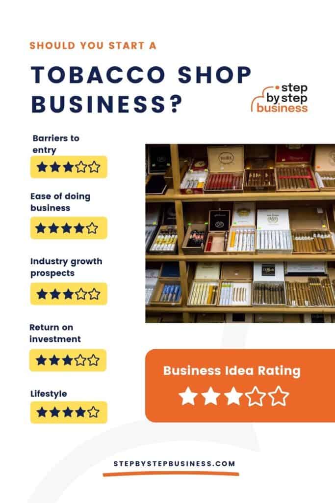Should you start a tobacco shop business