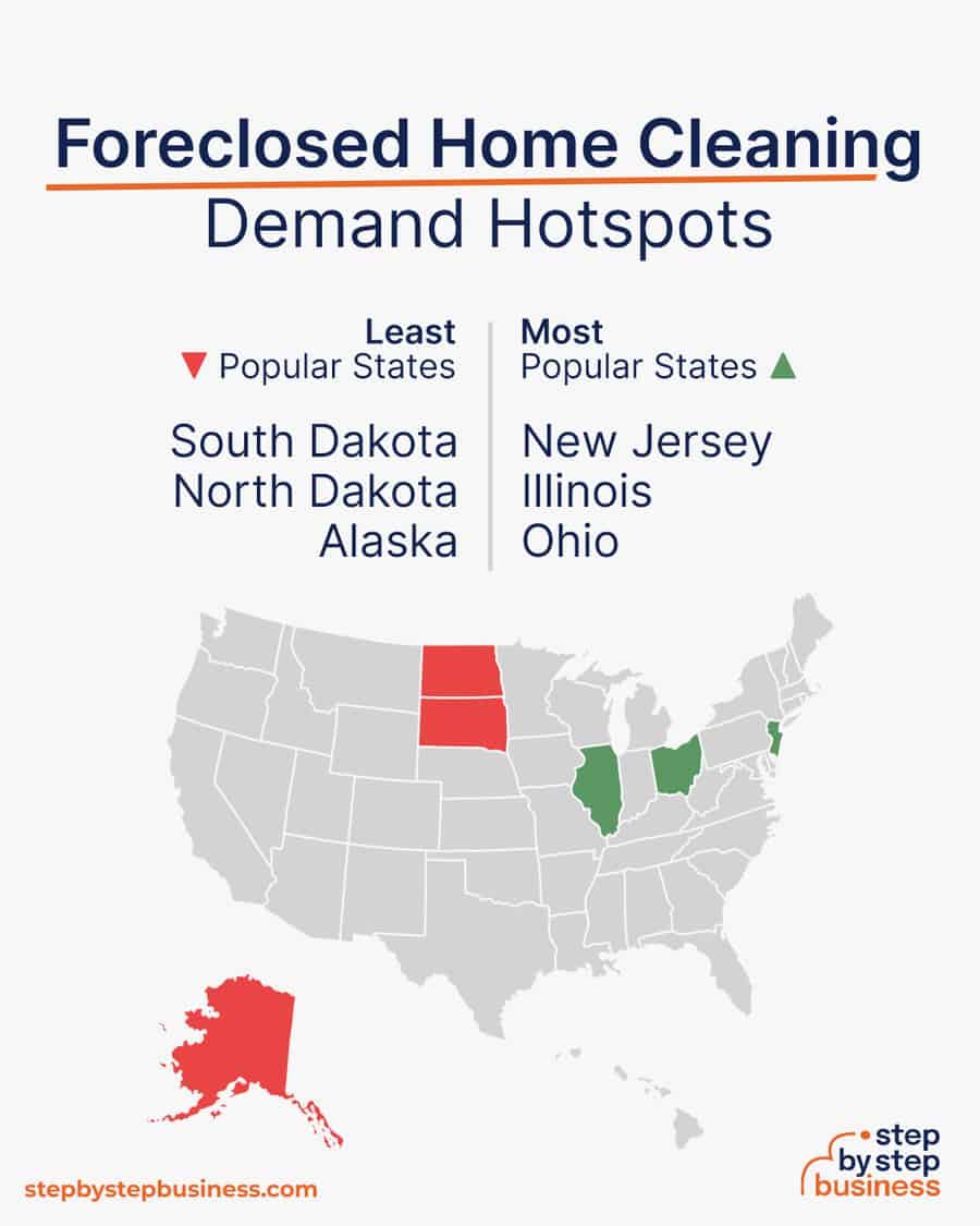 foreclosed home cleaning demand hotspots