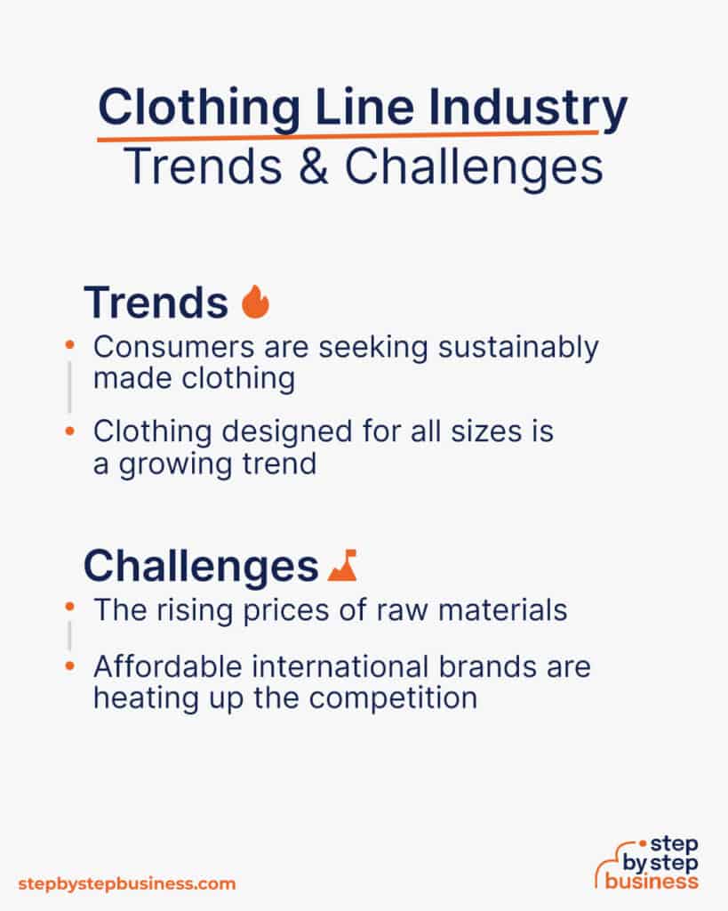 How to Start a Clothing Brand 13Step Guide for Beginners