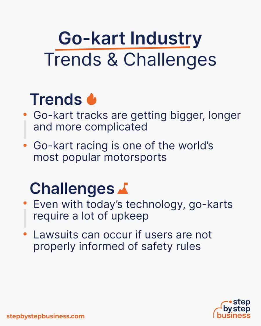 go-kart industry Trends and Challenges