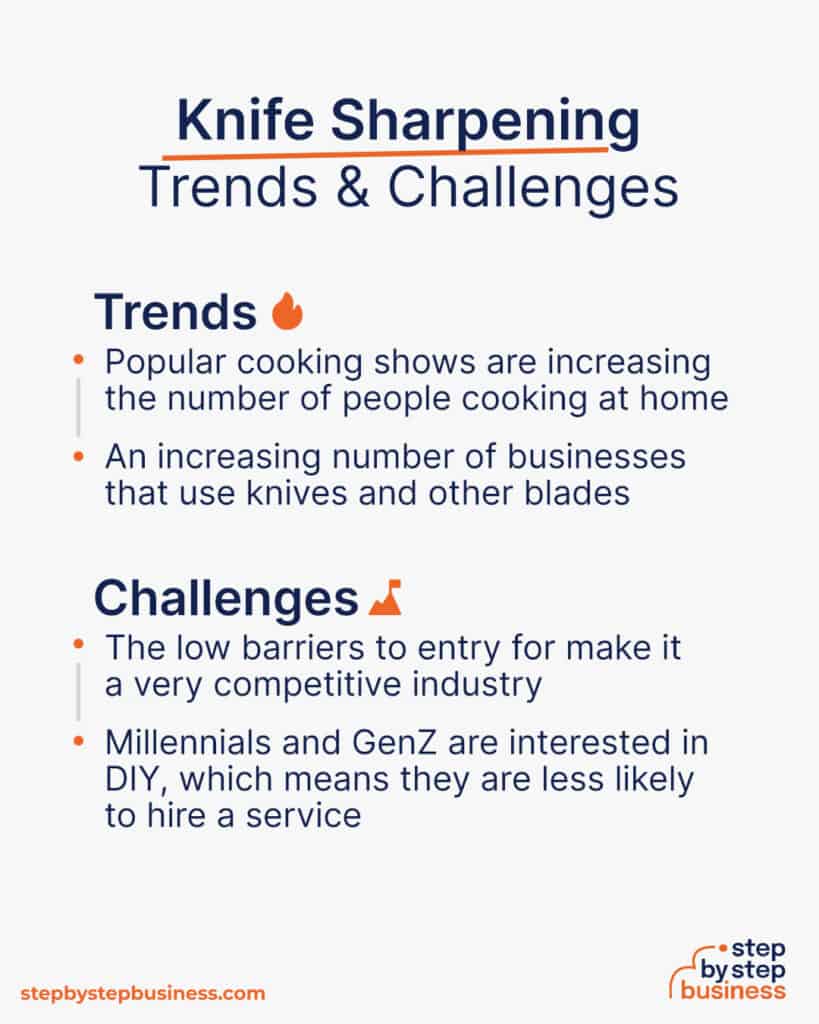 How to Start a Successful Knife Sharpening Business