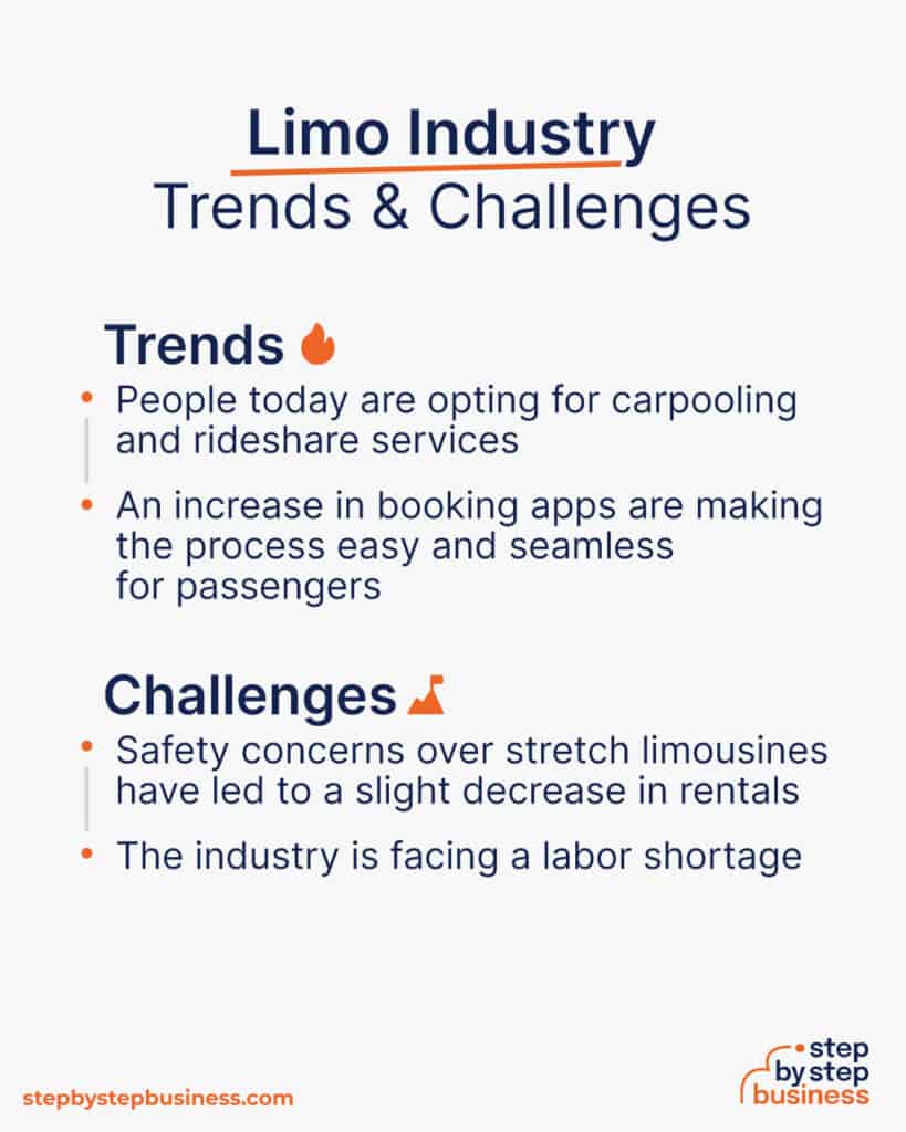 Drive Success Your 2023 Guide To Starting A Limo Busines