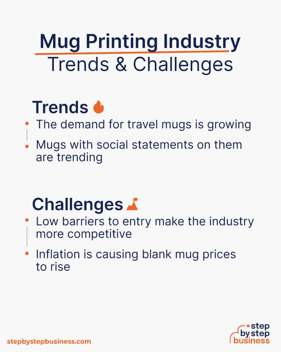 mug printing Trends and Challenges