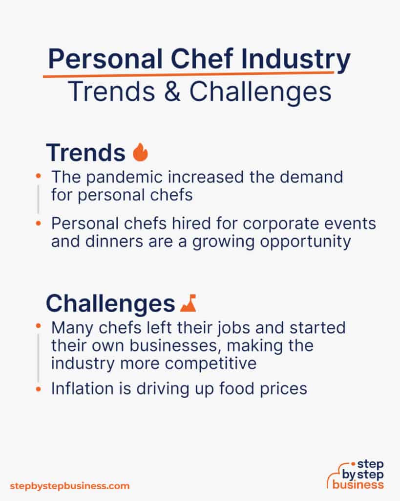 How to Start a Profitable Personal Chef Business in 13 Steps