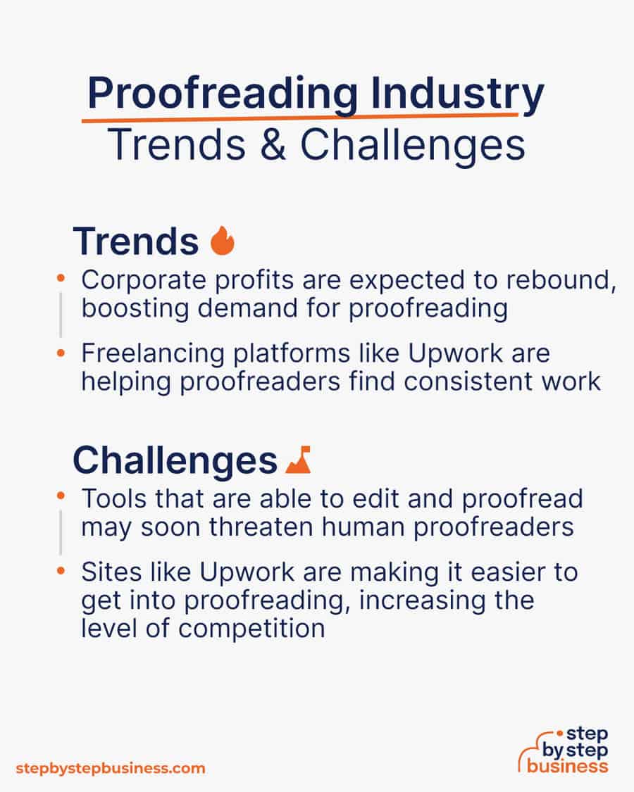 proofreading Trends and Challenges