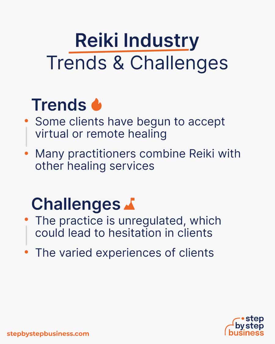 reiki industry trends and challenges